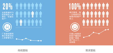 包年推廣與全方位網絡服務 卓訊科技助力合肥企業(yè)數字化轉型